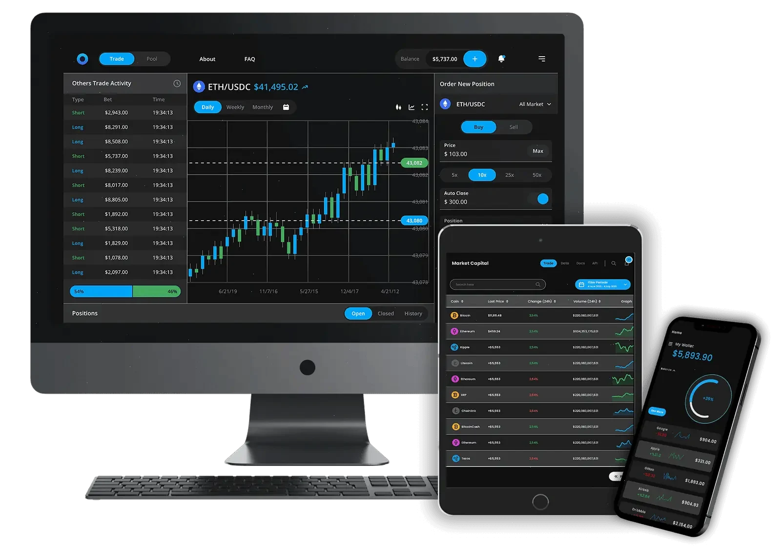 Vrolkamved AI automazione trading