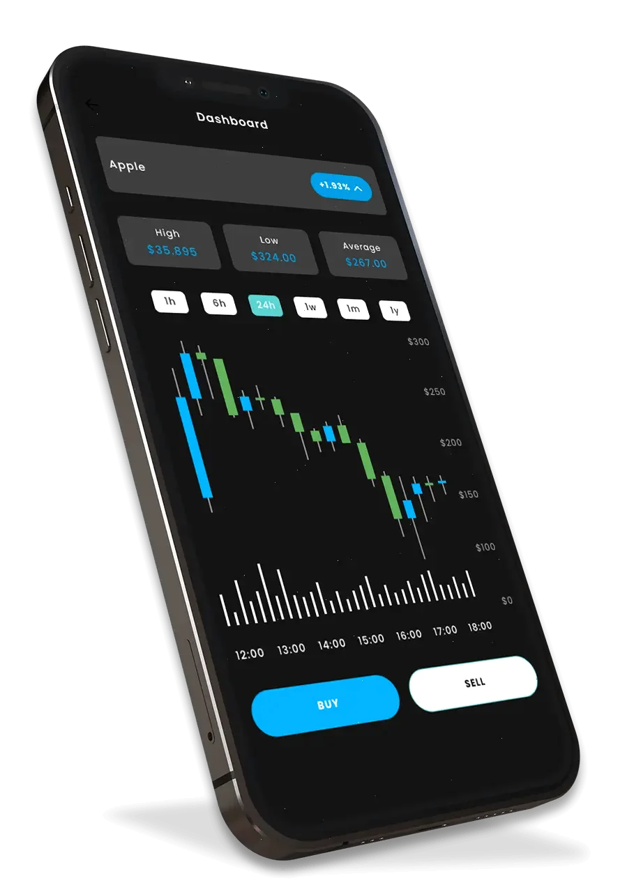 Vrolkamved AI algoritmo trading