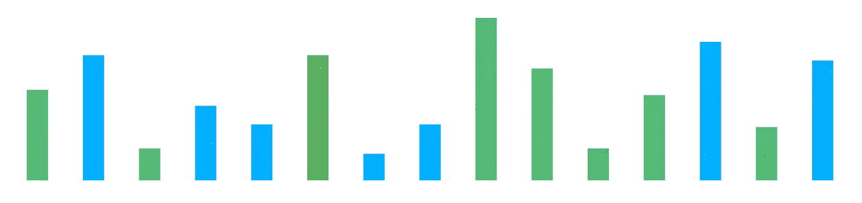 Vrolkamved AI asset digitali